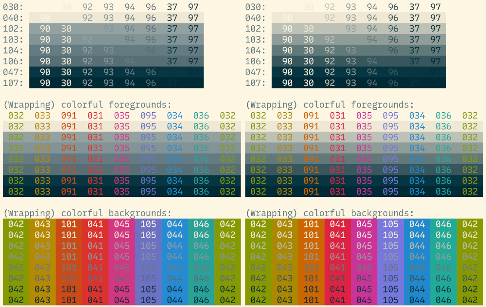 solarized comparison